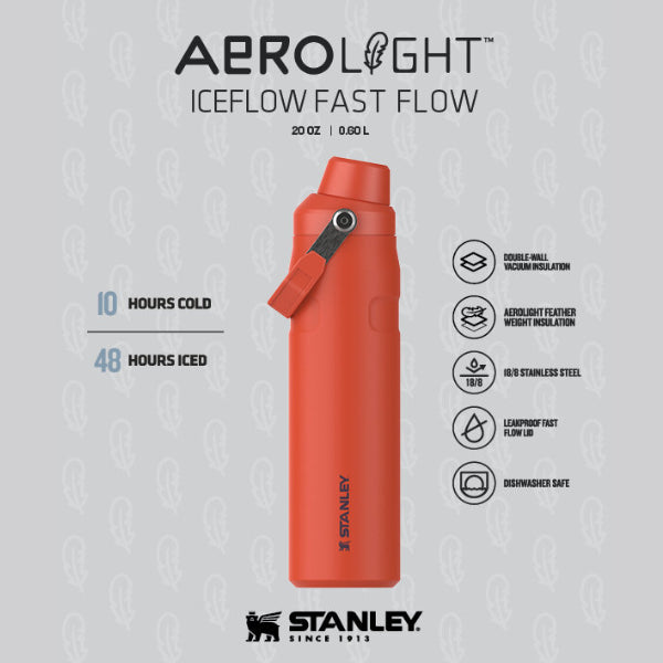Stanley The Aerolight ™ IceFlow ™ Wasserflasche | 0,6 l